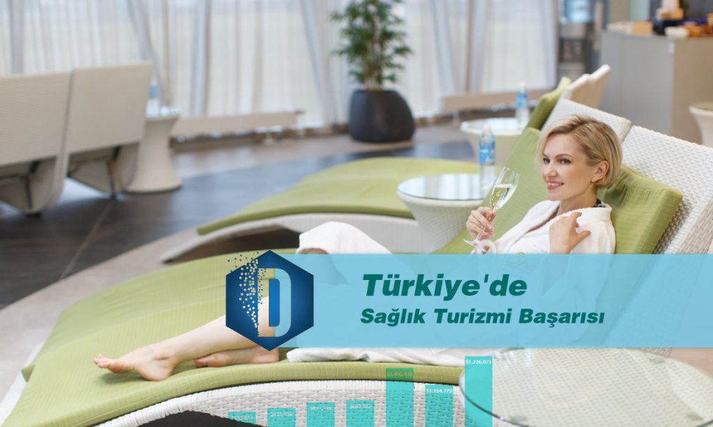Türkiye'de Sağlık Turizmi Başarısı ve Dijital Pazarlama